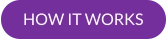 HOW IT WORKS