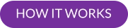 HOW IT WORKS